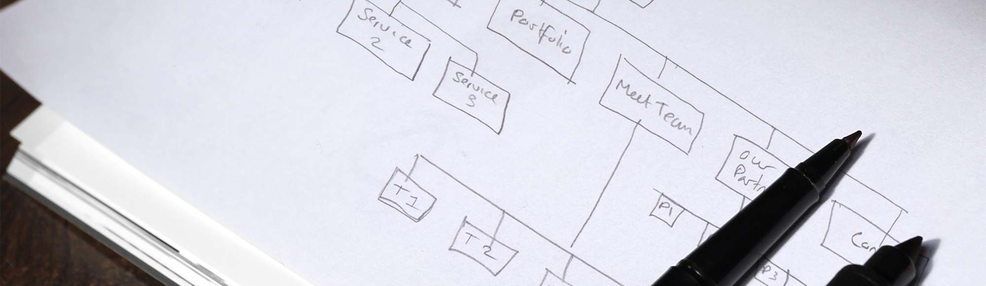 What is a site map?