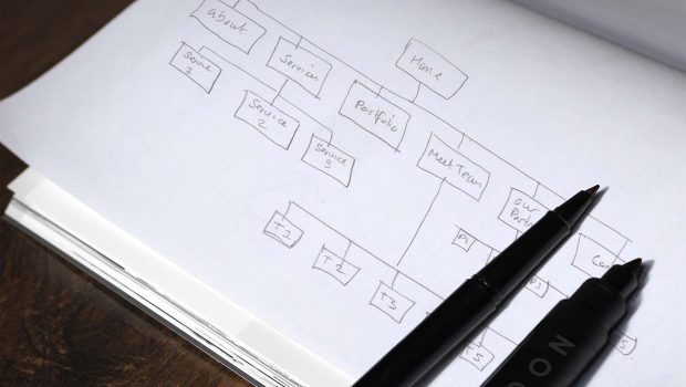 How to make a Web Site Map